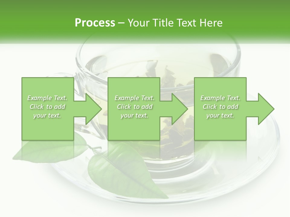 A Cup Of Green Tea With Leaves On A Saucer PowerPoint Template