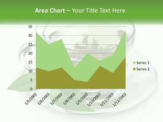A Cup Of Green Tea With Leaves On A Saucer PowerPoint Template