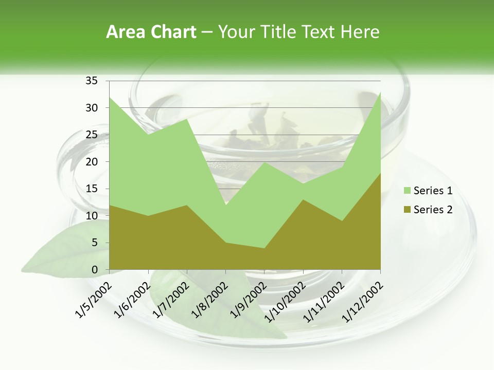 A Cup Of Green Tea With Leaves On A Saucer PowerPoint Template