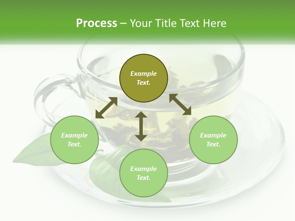 A Cup Of Green Tea With Leaves On A Saucer PowerPoint Template