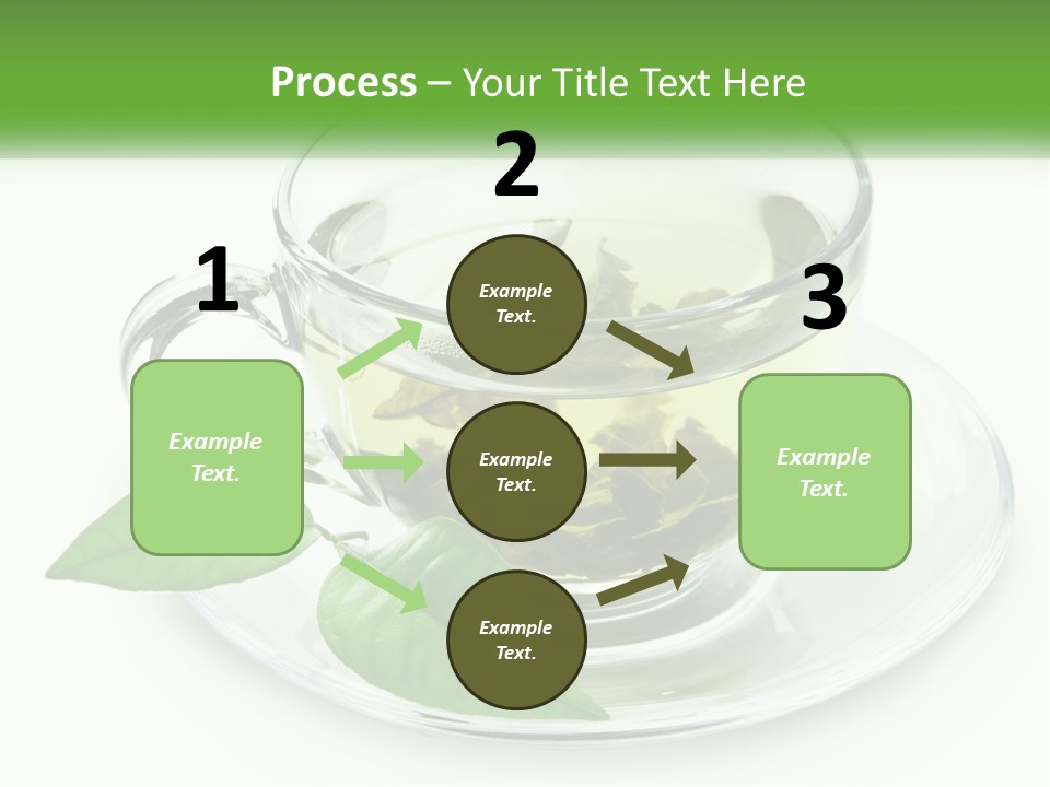 A Cup Of Green Tea With Leaves On A Saucer PowerPoint Template