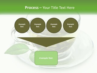 A Cup Of Green Tea With Leaves On A Saucer PowerPoint Template