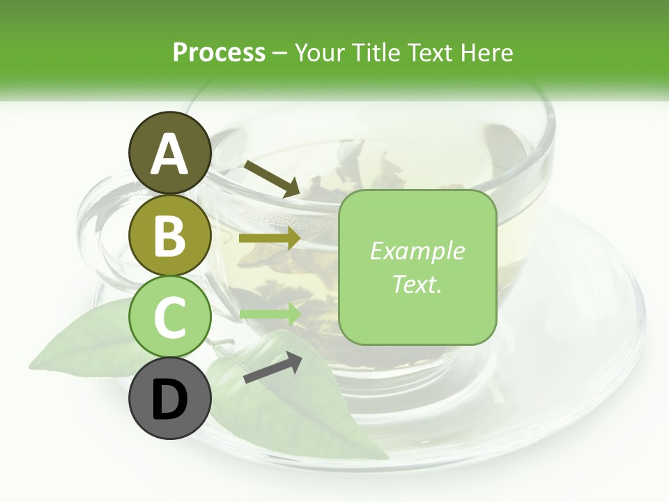 A Cup Of Green Tea With Leaves On A Saucer PowerPoint Template