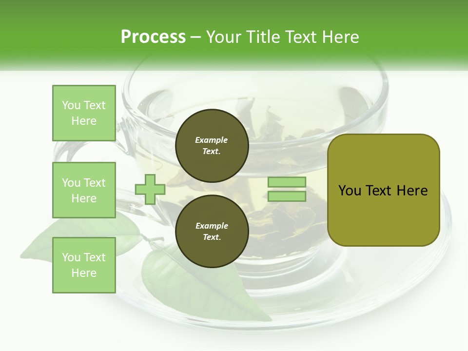A Cup Of Green Tea With Leaves On A Saucer PowerPoint Template