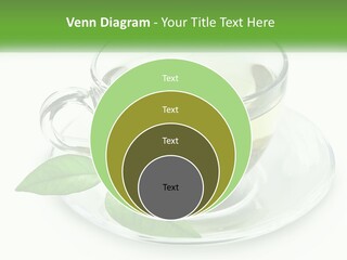 A Cup Of Green Tea With Leaves On A Saucer PowerPoint Template