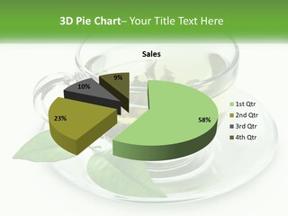 A Cup Of Green Tea With Leaves On A Saucer PowerPoint Template