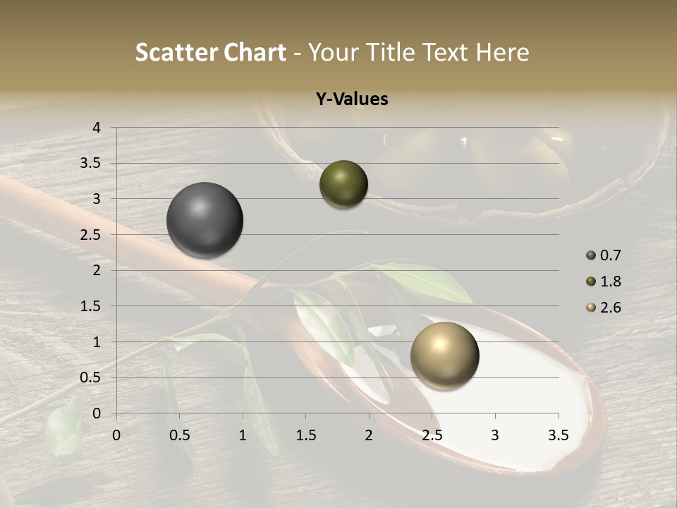 A Bowl Of Green Olives And A Spoon Of Yogurt Powerpoint Template PowerPoint Template