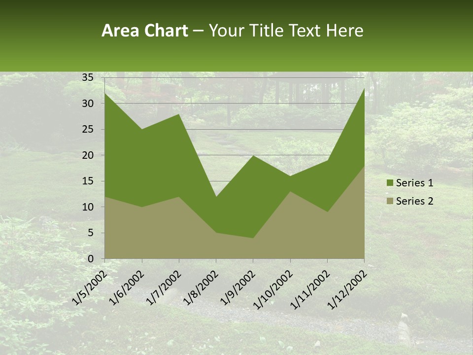 A Green Garden With A Path In The Middle Of It PowerPoint Template