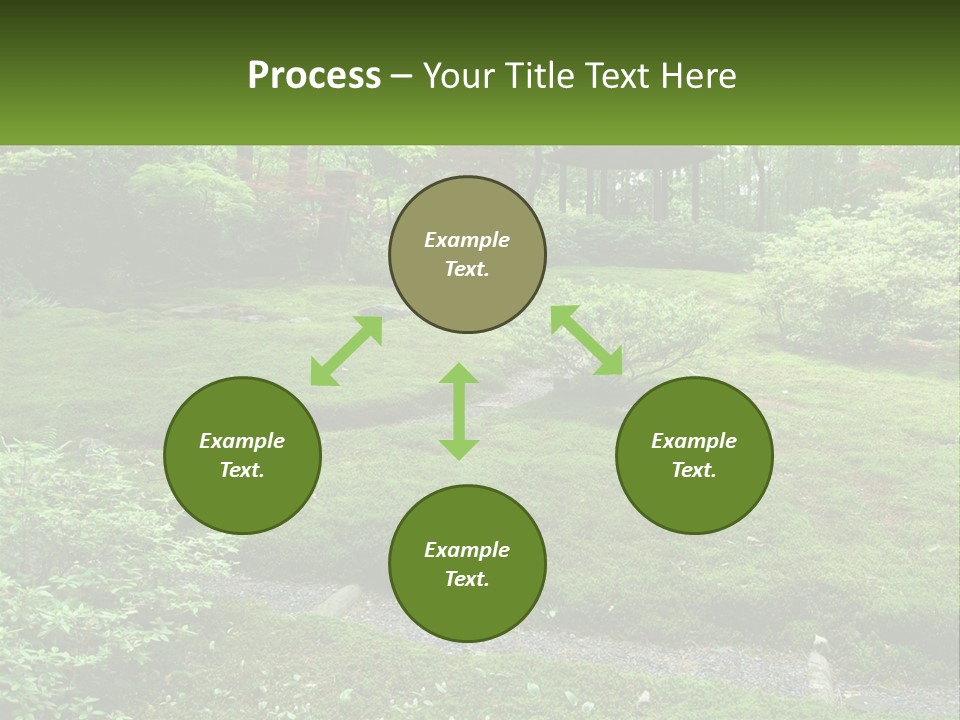 A Green Garden With A Path In The Middle Of It PowerPoint Template