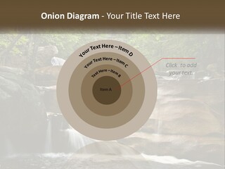 A Waterfall In The Middle Of A Forest PowerPoint Template