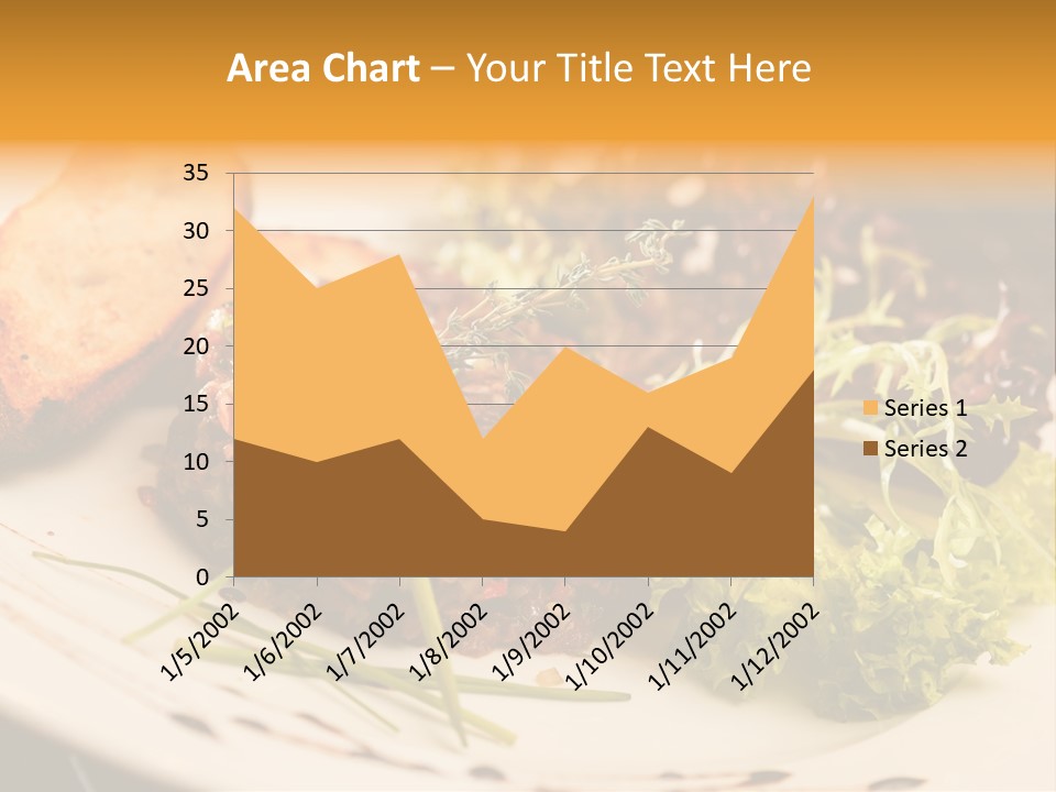 A Plate Of Food With Bread And Lettuce PowerPoint Template