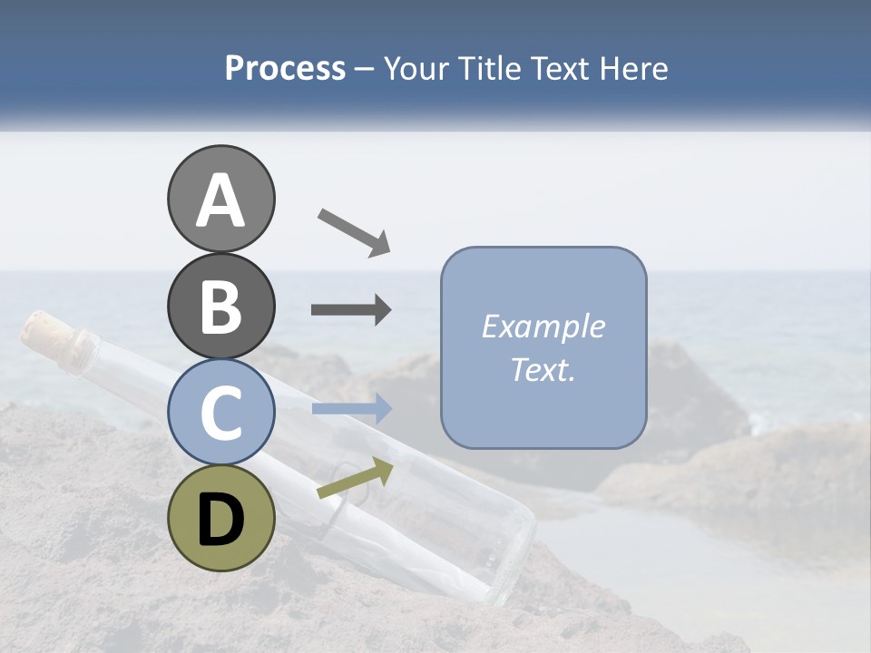 A Message In A Bottle On A Rocky Beach PowerPoint Template