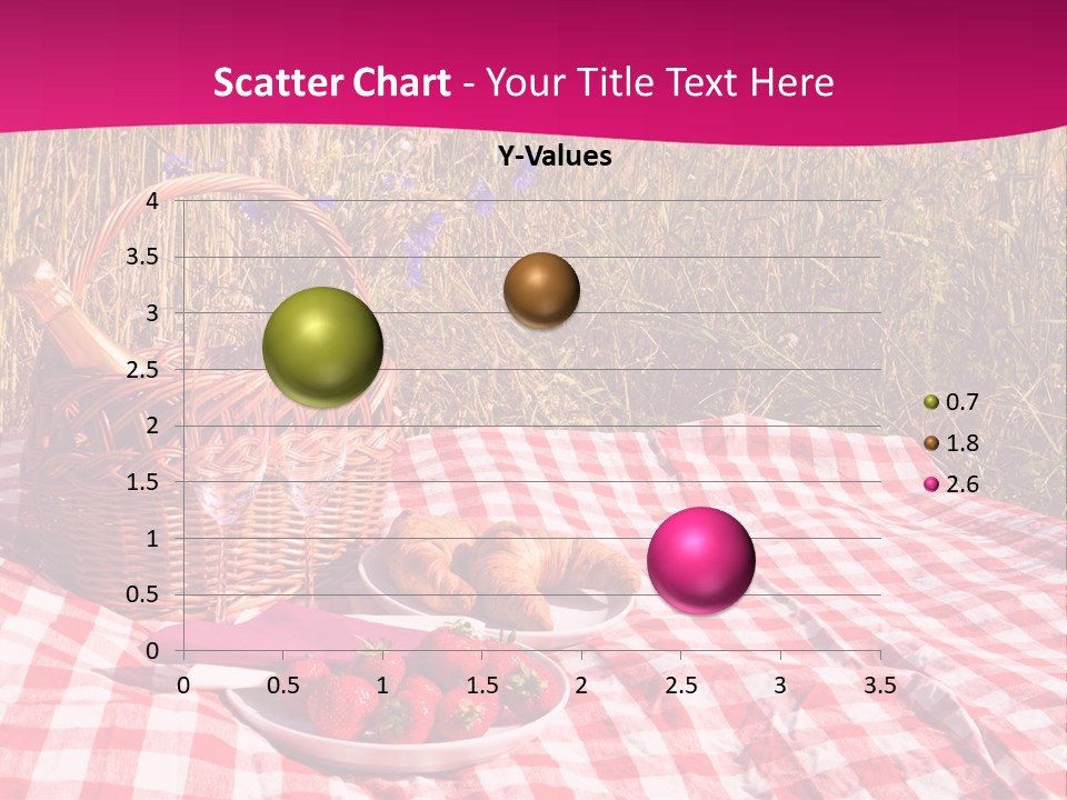 A Picnic With A Basket Of Strawberries And A Plate Of Strawberries On A PowerPoint Template
