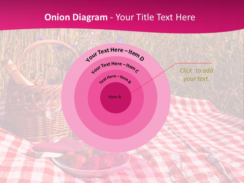 A Picnic With A Basket Of Strawberries And A Plate Of Strawberries On A PowerPoint Template