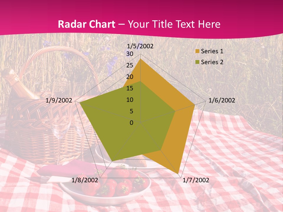 A Picnic With A Basket Of Strawberries And A Plate Of Strawberries On A PowerPoint Template
