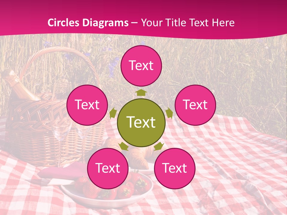 A Picnic With A Basket Of Strawberries And A Plate Of Strawberries On A PowerPoint Template