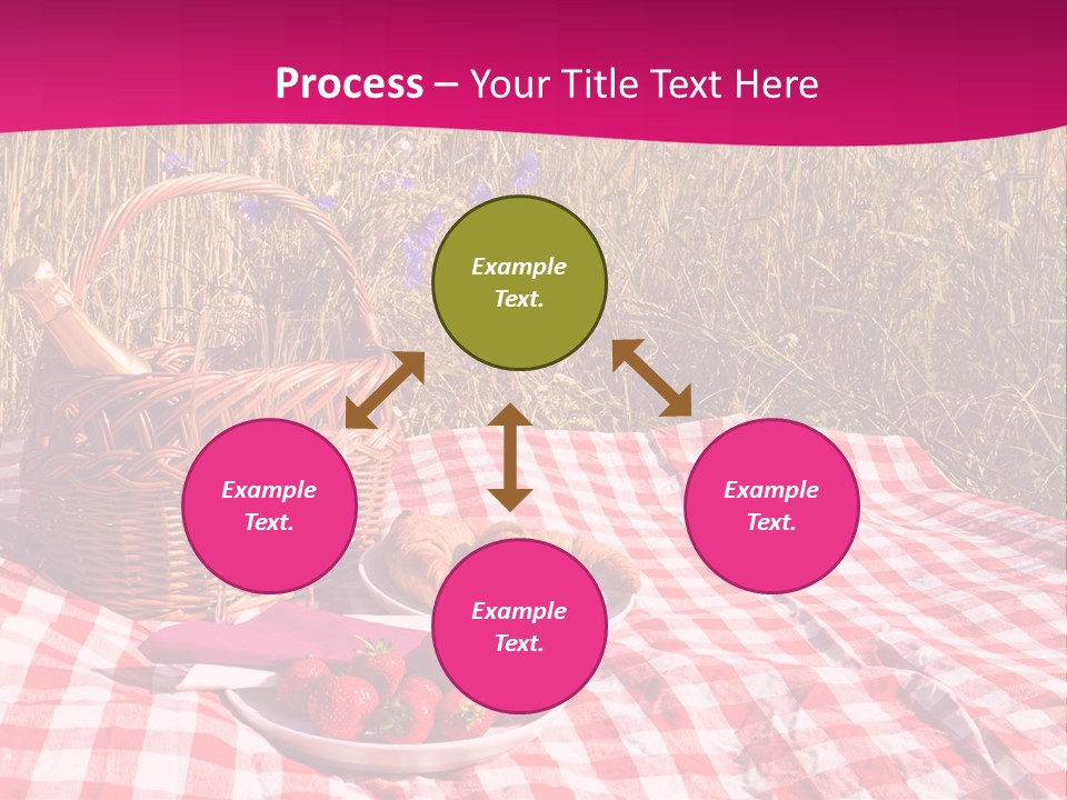 A Picnic With A Basket Of Strawberries And A Plate Of Strawberries On A PowerPoint Template