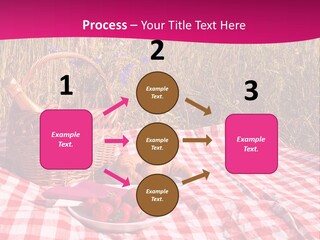 A Picnic With A Basket Of Strawberries And A Plate Of Strawberries On A PowerPoint Template
