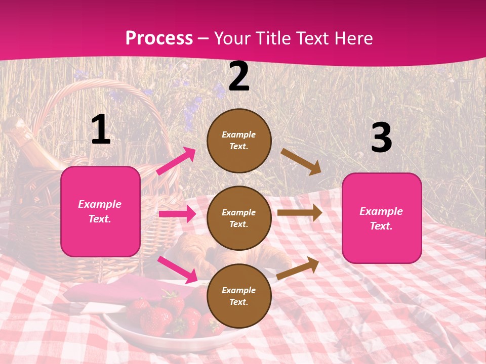 A Picnic With A Basket Of Strawberries And A Plate Of Strawberries On A PowerPoint Template