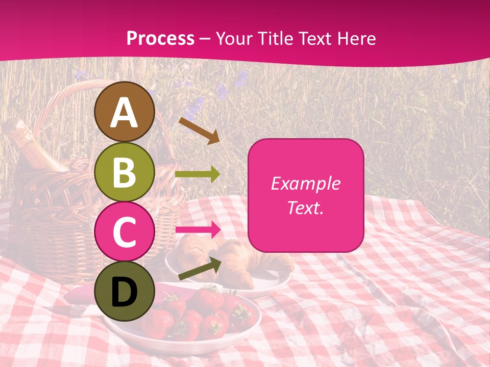 A Picnic With A Basket Of Strawberries And A Plate Of Strawberries On A PowerPoint Template