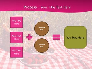 A Picnic With A Basket Of Strawberries And A Plate Of Strawberries On A PowerPoint Template