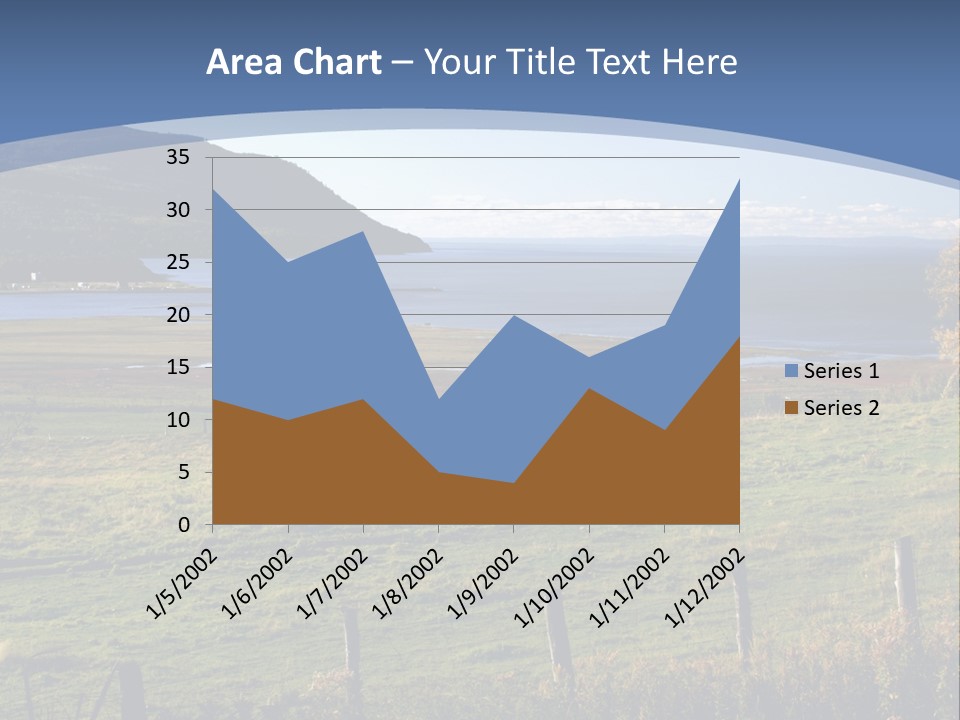 A Green Field With A Lake In The Background PowerPoint Template