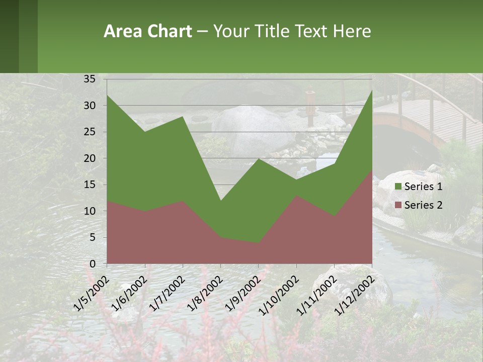 A Bridge Over A Small Pond In A Garden PowerPoint Template