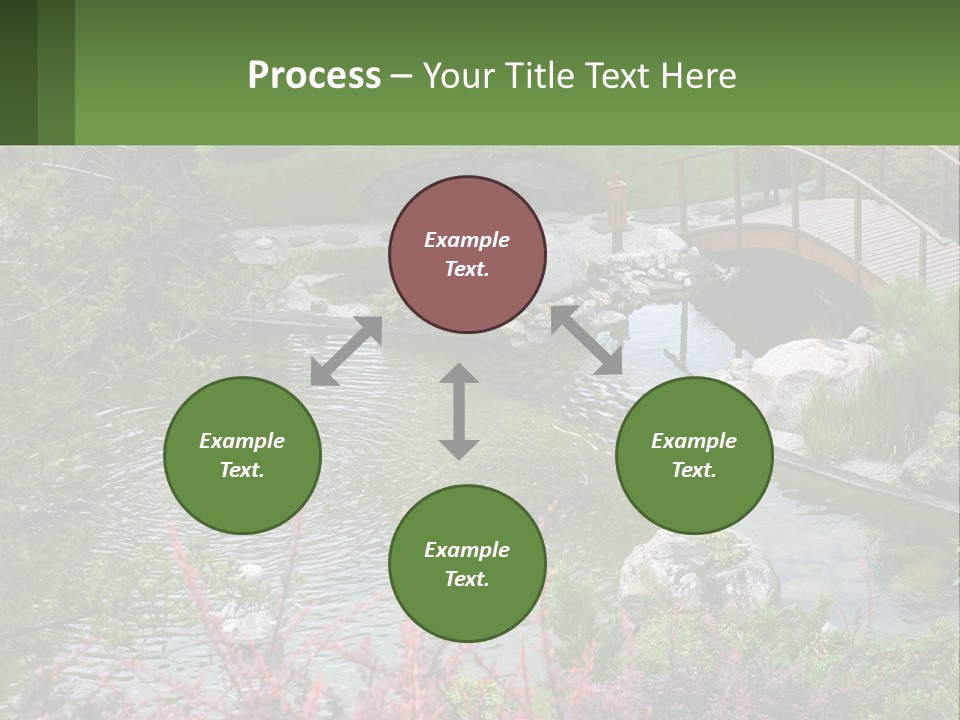 A Bridge Over A Small Pond In A Garden PowerPoint Template