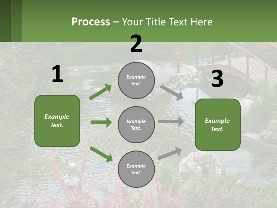 A Bridge Over A Small Pond In A Garden PowerPoint Template