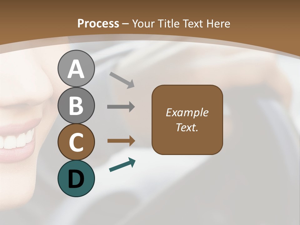 A Woman Driving A Car With A Brown Background PowerPoint Template