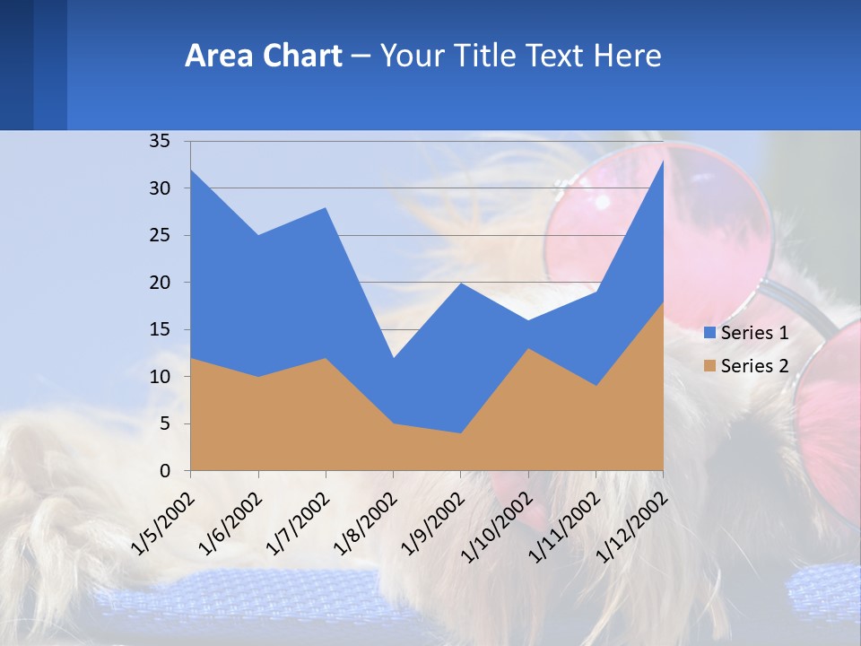 A Dog With Pink Sunglasses Laying On Top Of A Blue Blanket PowerPoint Template