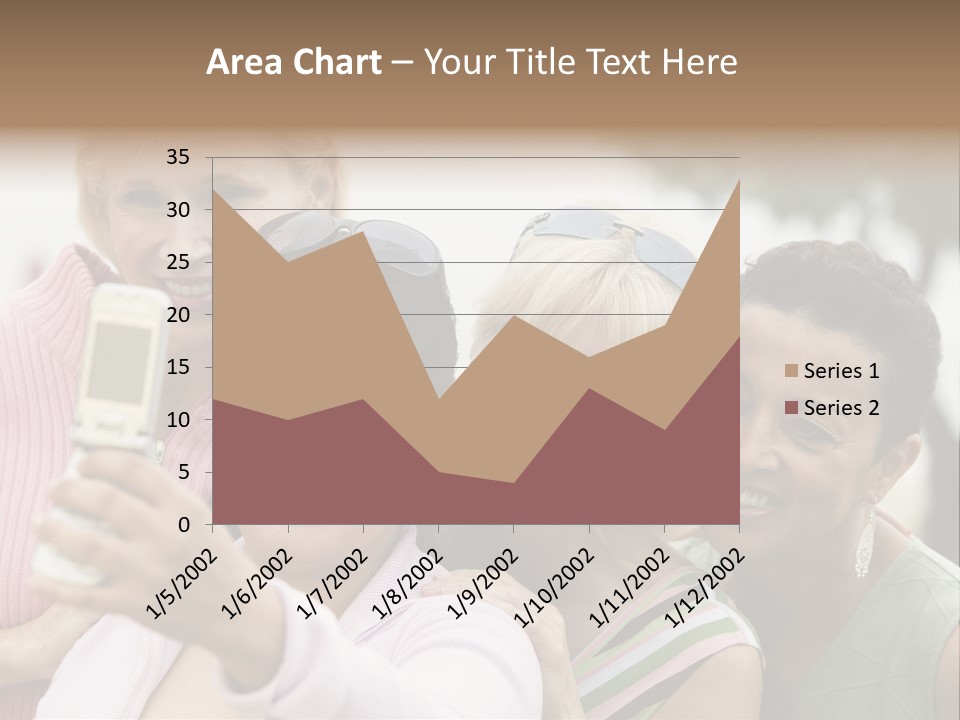 A Group Of Women Taking A Picture With A Cell Phone PowerPoint Template