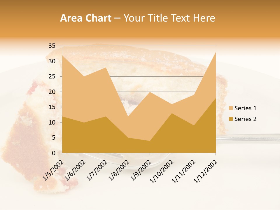 A Piece Of Cake On A Plate With A Fork PowerPoint Template