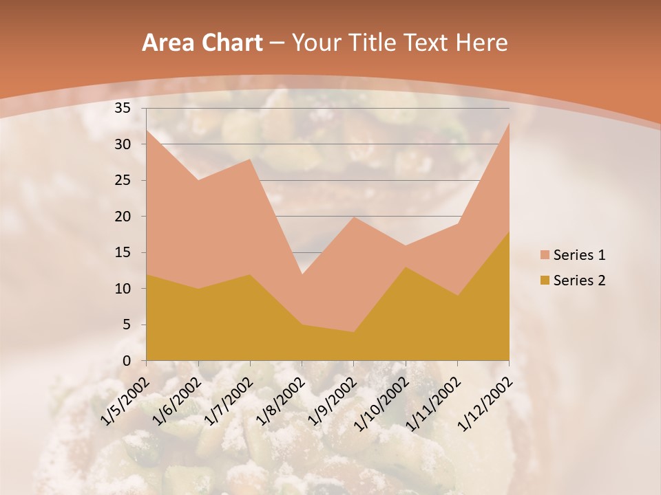 A Group Of Pastries With Nuts On Top Of Them PowerPoint Template
