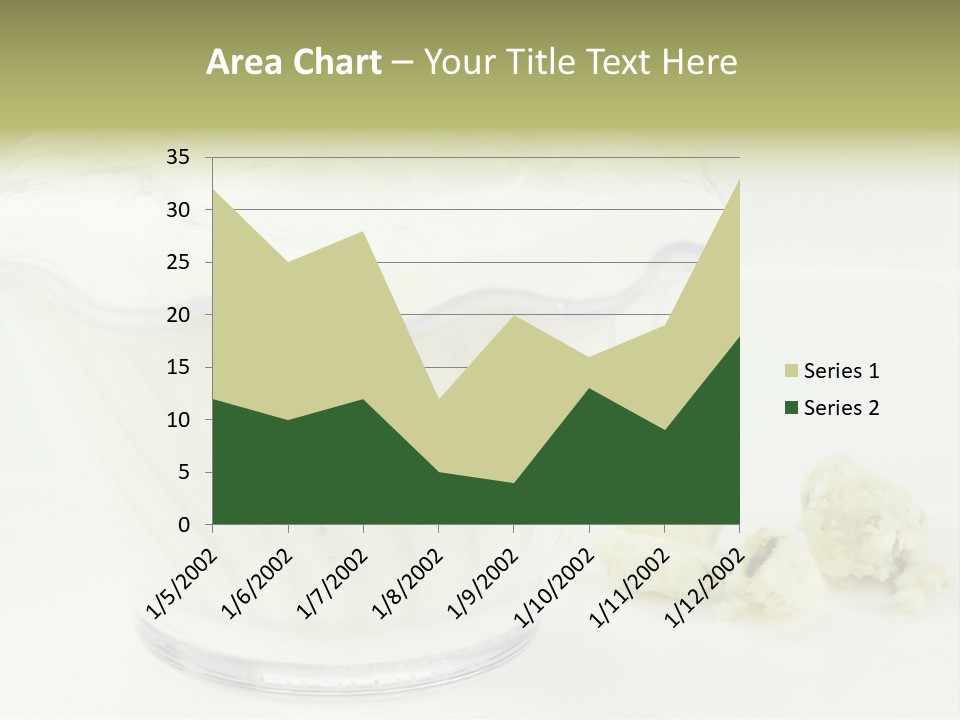 A Bowl Of Yogurt Sitting On Top Of A Table PowerPoint Template