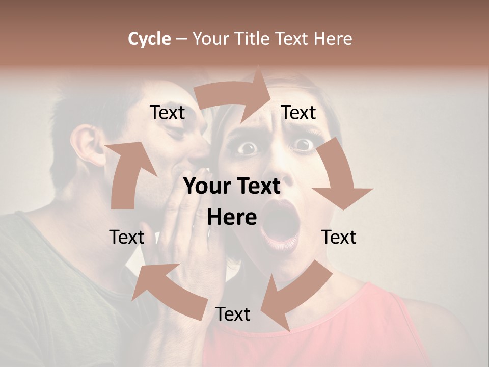 A Man And A Woman Covering Their Mouths With Their Hands PowerPoint Template