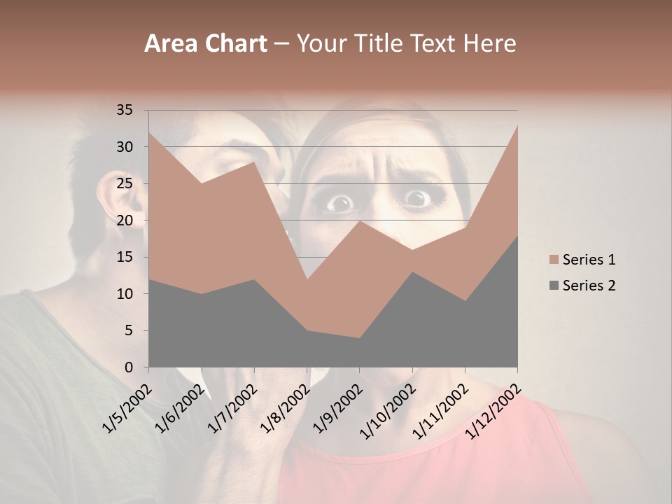 A Man And A Woman Covering Their Mouths With Their Hands PowerPoint Template