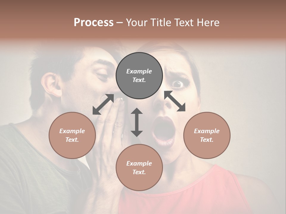 A Man And A Woman Covering Their Mouths With Their Hands PowerPoint Template