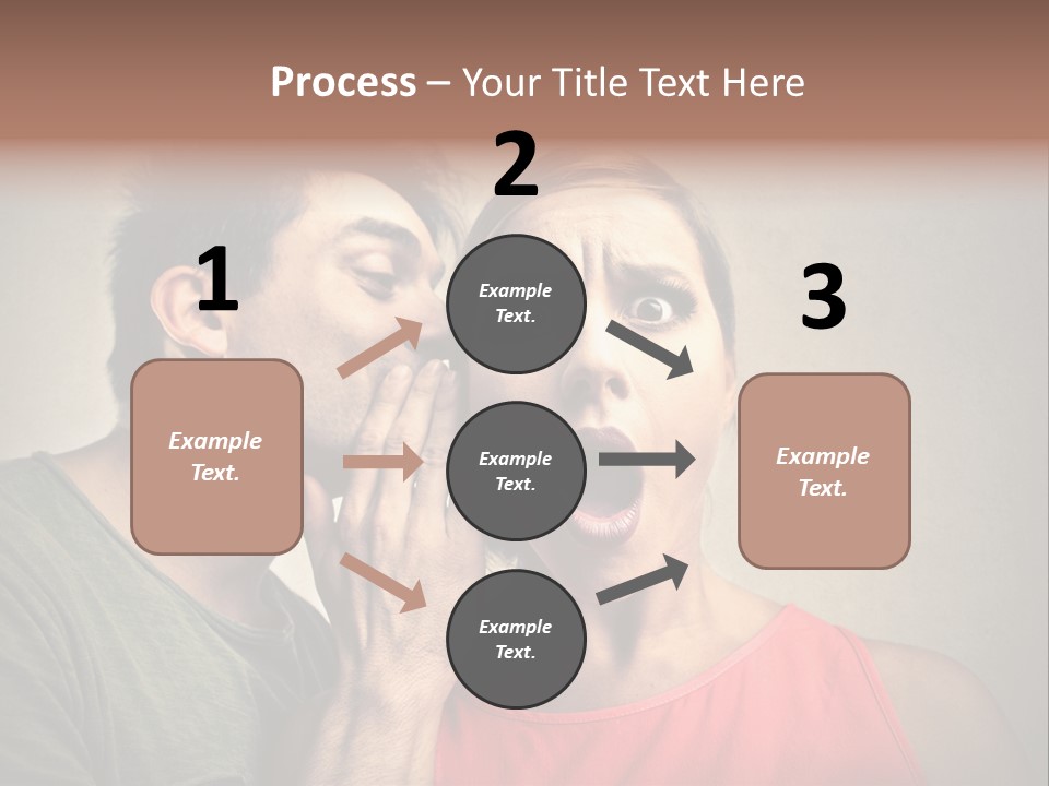 A Man And A Woman Covering Their Mouths With Their Hands PowerPoint Template