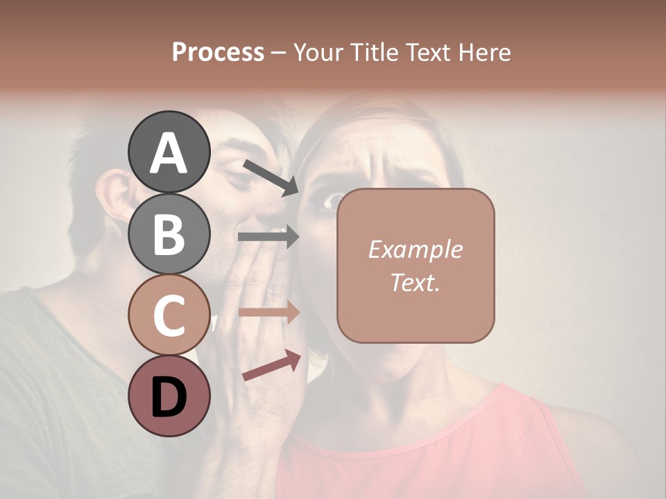 A Man And A Woman Covering Their Mouths With Their Hands PowerPoint Template
