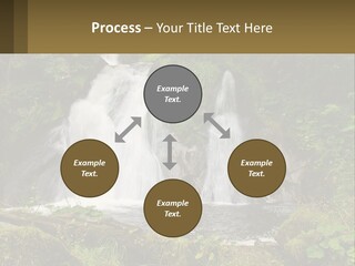 A Waterfall In The Middle Of A Lush Green Forest PowerPoint Template