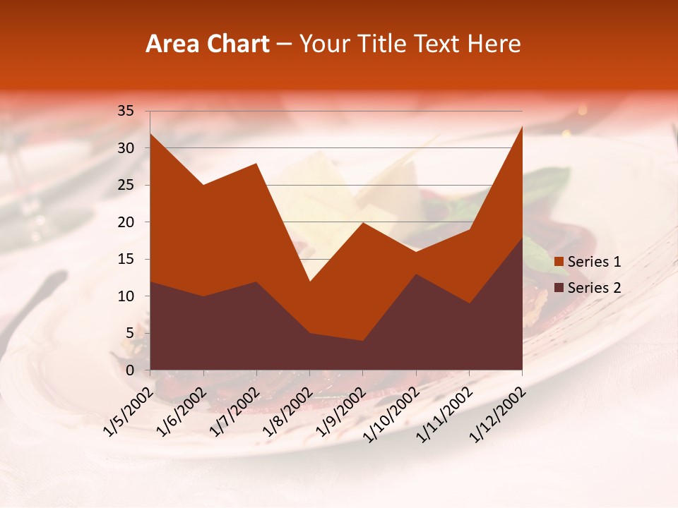 A Plate Of Food On A Table With A Knife And Fork PowerPoint Template