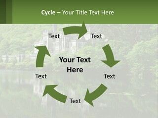 A Castle In The Middle Of A Lake Surrounded By Trees PowerPoint Template