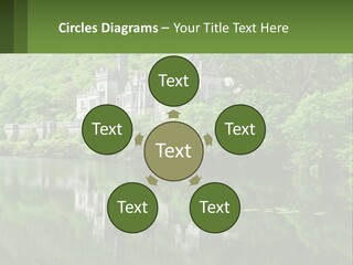 A Castle In The Middle Of A Lake Surrounded By Trees PowerPoint Template