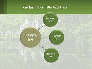 A Castle In The Middle Of A Lake Surrounded By Trees PowerPoint Template