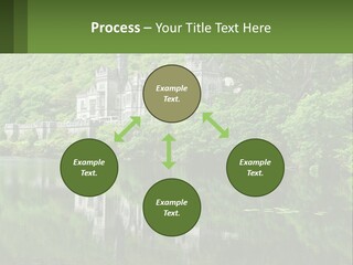 A Castle In The Middle Of A Lake Surrounded By Trees PowerPoint Template