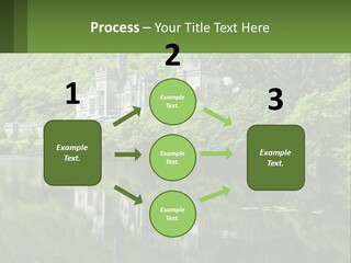 A Castle In The Middle Of A Lake Surrounded By Trees PowerPoint Template