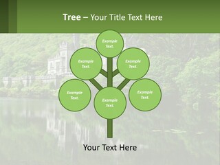 A Castle In The Middle Of A Lake Surrounded By Trees PowerPoint Template