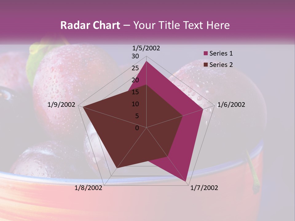 A Bowl Of Plums With Water Droplets On Them PowerPoint Template