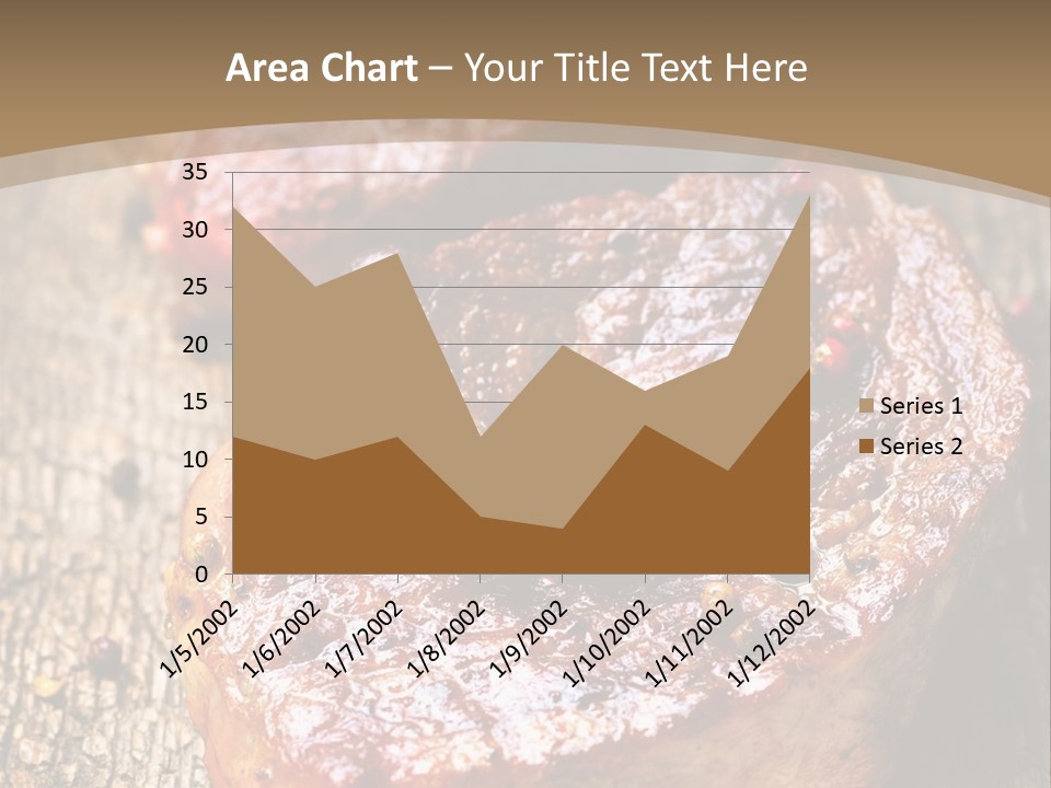 Two Steaks On A Cutting Board With Parsley PowerPoint Template
